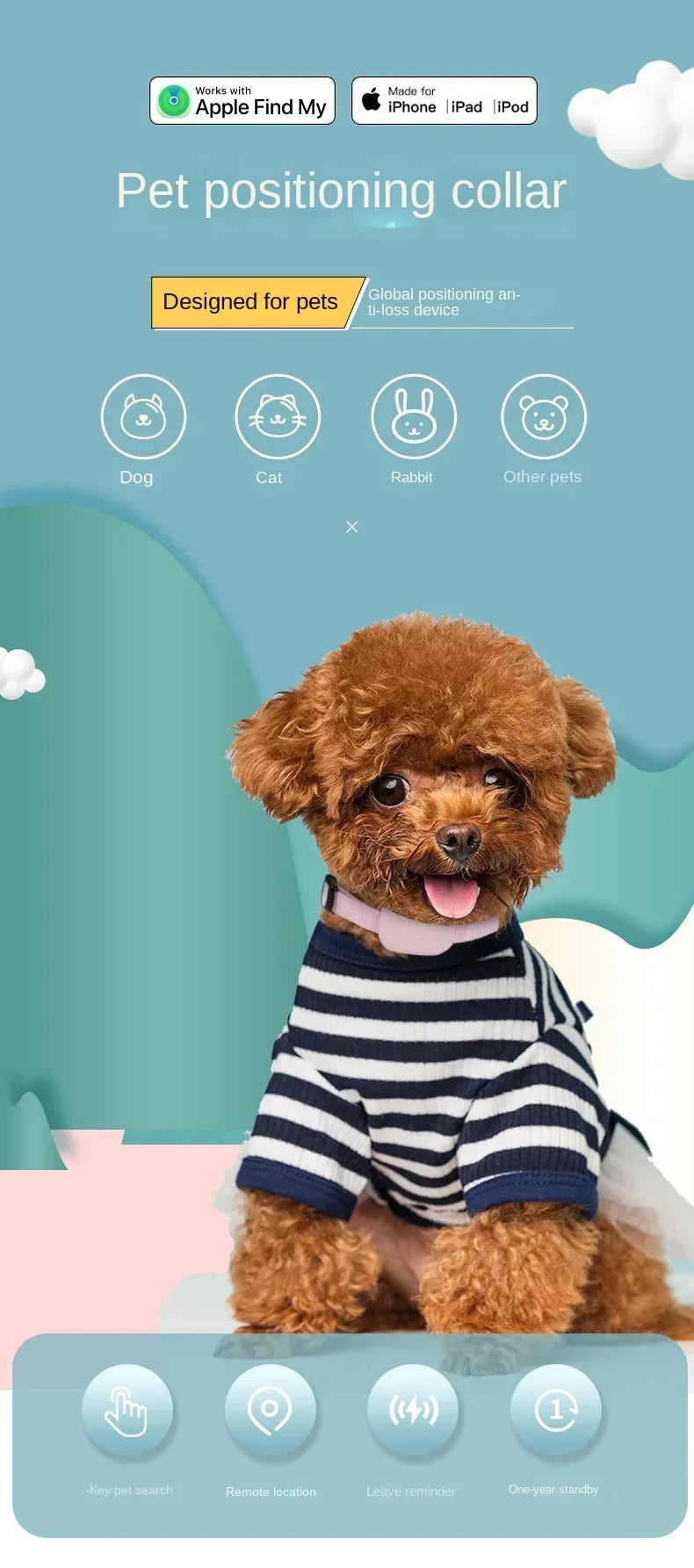 Roaring Mini GPS Pet Tracker Collar