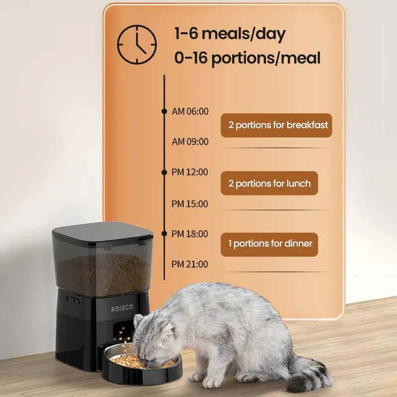 Roaring Automatic Pet Feeder