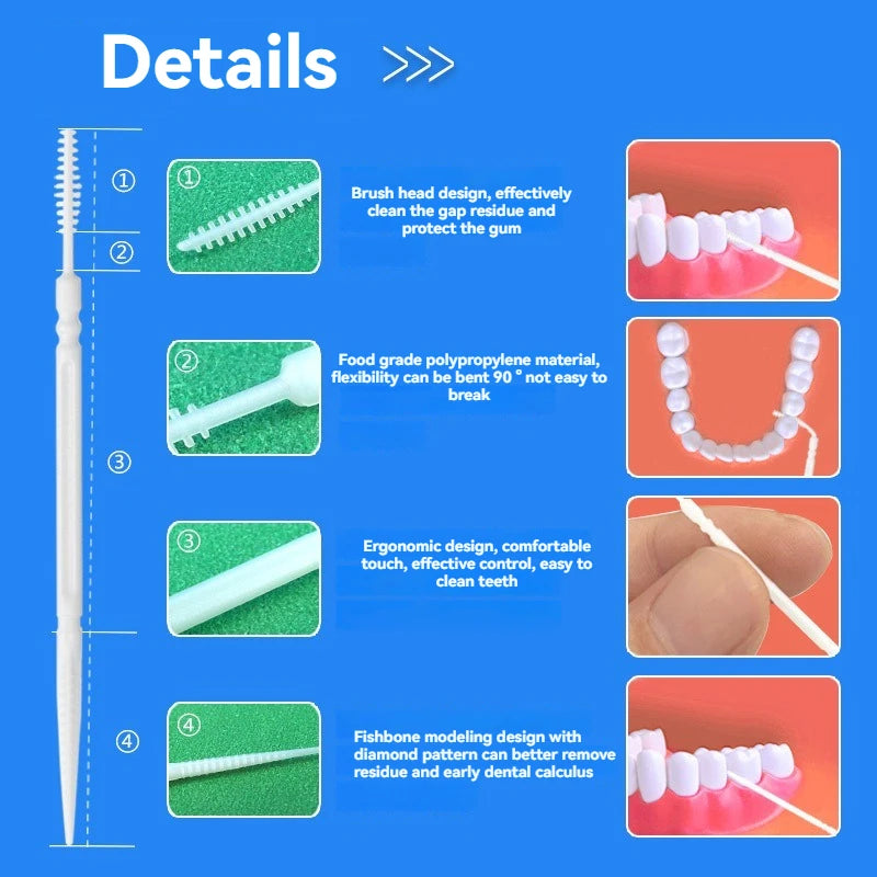 Interdental Brush, Original, 200 pcs, efficient Cleaning Between Teeth, Plaque Remover and Dental flosser for Small Gaps